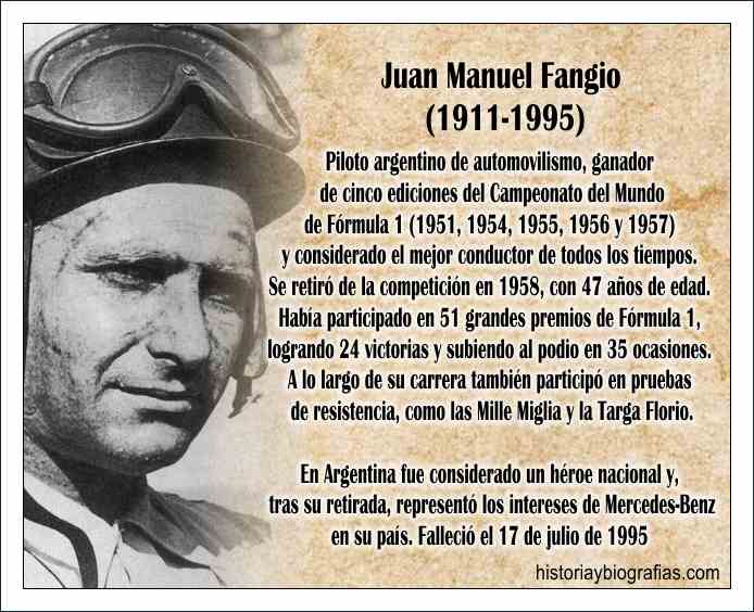 Biografia de Juan Manuel Fangio:Campeon Mundial Formula 1