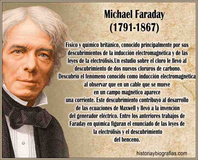 biografia de Faraday Michael