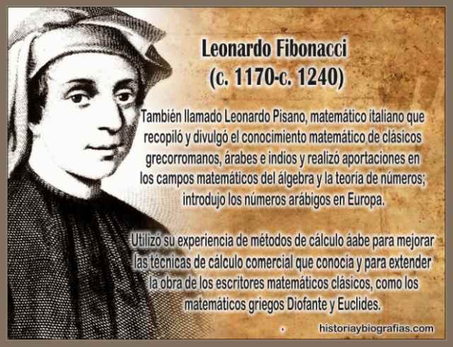 Biografía Fibonacci Leonardo de Pisa: Aporte a la Matemática - La Serie de Fibonacci