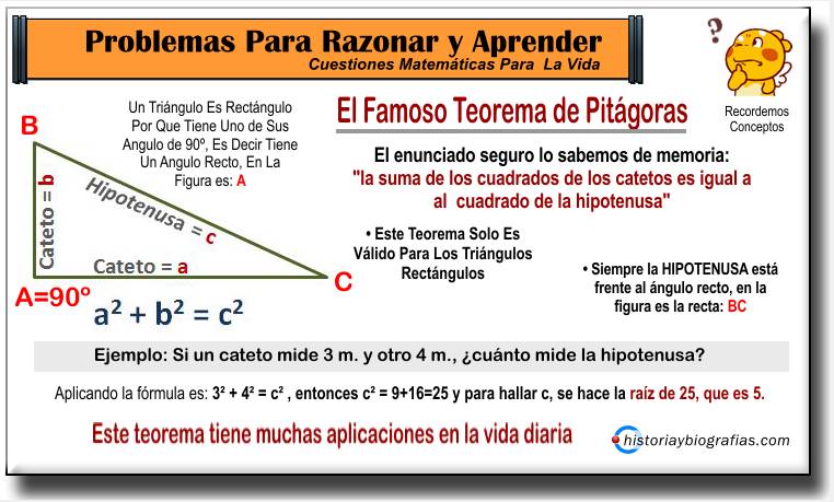 ejemplos del teorema de pitagoras