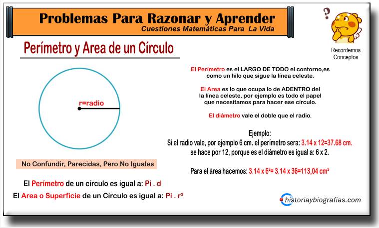 ejemplos de perimetro y area de un circulo