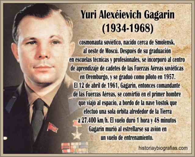 Primer Hombre en el Espacio Que Orbito la Tierra: Yuri Gagarin - BIOGRAFÍAS  e HISTORIA UNIVERSAL,ARGENTINA y de la CIENCIA