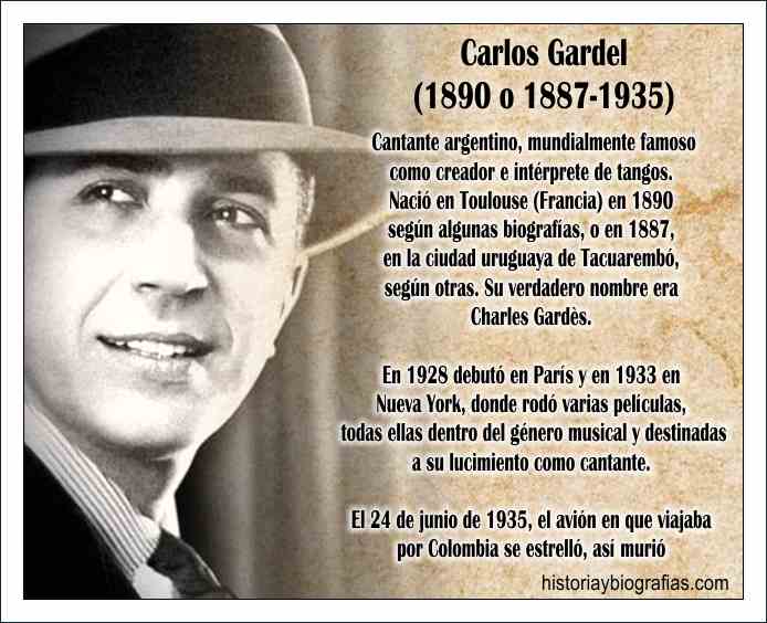 Biografia Carlos Gardel:Vida ,Obra Artistica y Sus Peliculas