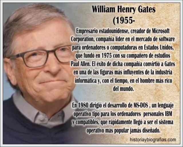 Historia del Entorno Windows y Biografia de Bill Gates