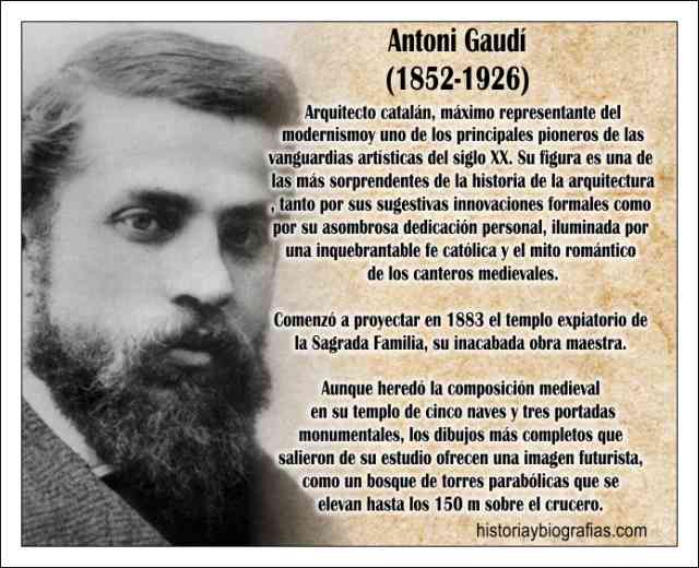 Biografía de Gaudi Antoni