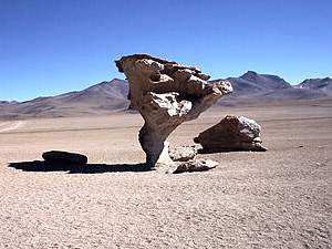 Erosión del Viento