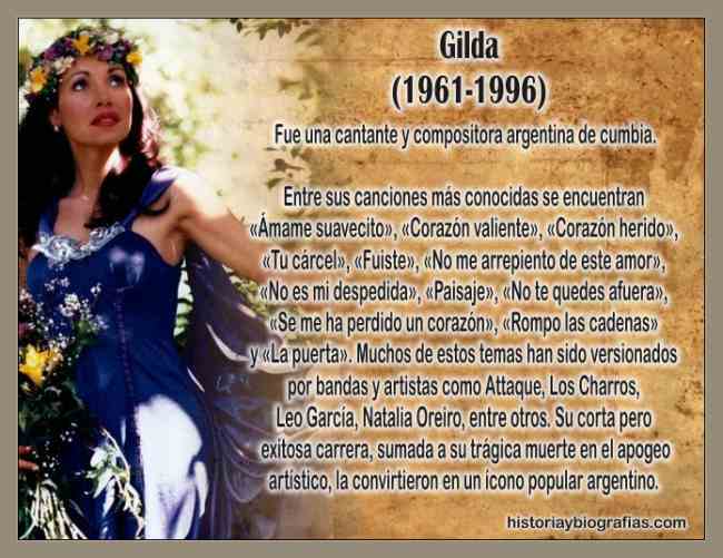 Biografia de Gilda:Vida,Milagros y Culto a Mirian Bianchi