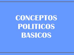 Concepto de República:Diferencia con Democracia y Monarquía