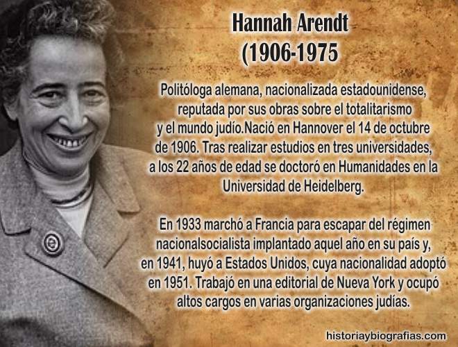 Biografia de Hannah Arendt:Vida e Ideas Filosoficas