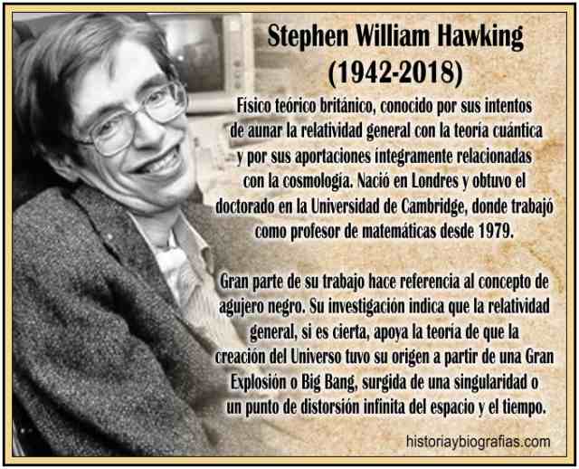 Biografia de Stephen Hawking Historia de su Vida y Obra Científica