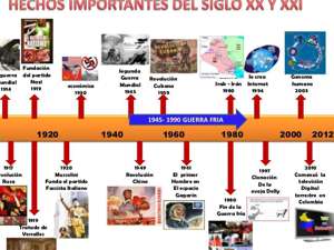 10 Fechas Históricas