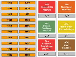Juego Aprender Fechas