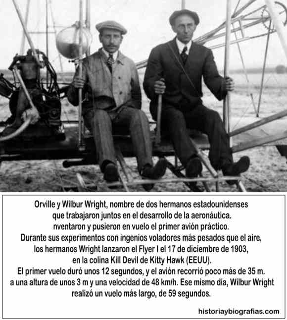 Historia del Primer Vuelo Con Motor de Los Hermanos Wright