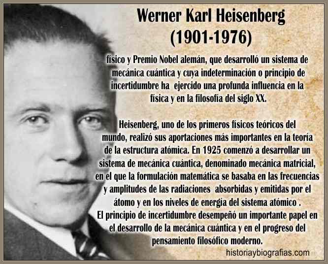Biografia de Heisenberg Werner y Su Trabajo en Fisica Cuantica