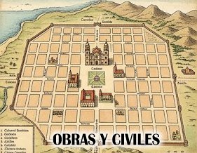 Planificación Urbana en Ciudades de América: Crecimiento
