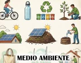 Ideas Para Cuidar el Medio Ambiente y Proteger el Planeta Tierra