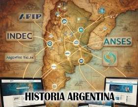Siglas Argentinas Más Populares y Sus Sitios Web