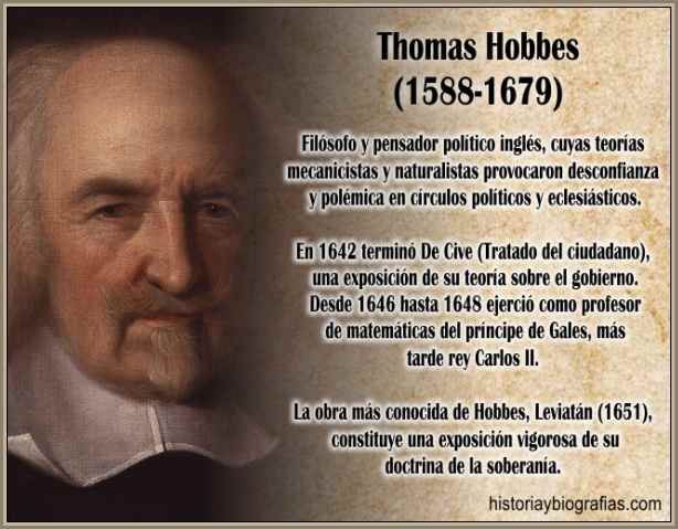 Hobbes Thomas:Biografia y Sintesis de sus Ideas Politica y Filosofia