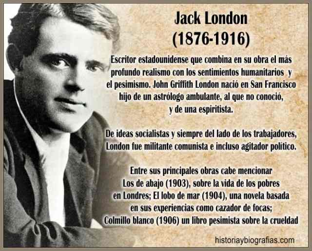 Biografía de Jack London: Vida y Obra Literaria de Escritor
