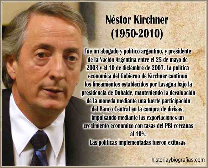 Biografia de Nestor Kirchner Presidente de Argentina: Historia Politica