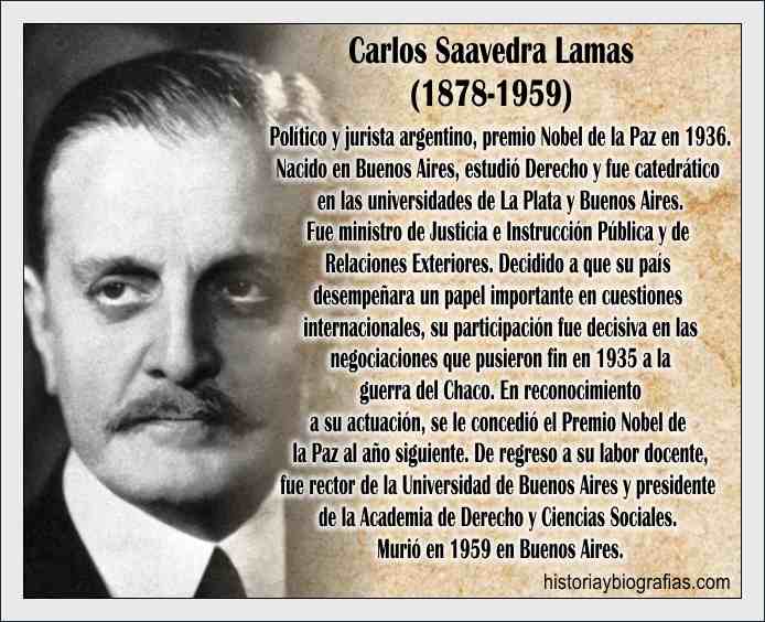 LAMAS, Argentino Premio Nobel de la Paz