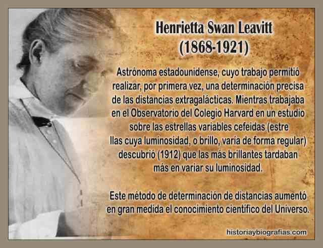 Biografia de Henrietta Leavitt: Astronoma y Sus Logros Cientificos