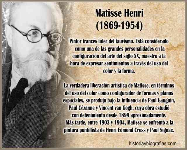 Biografia de Matisse Henri Pintor Frances:Vida y Obra Artistica