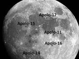 Astronautas en la Luna