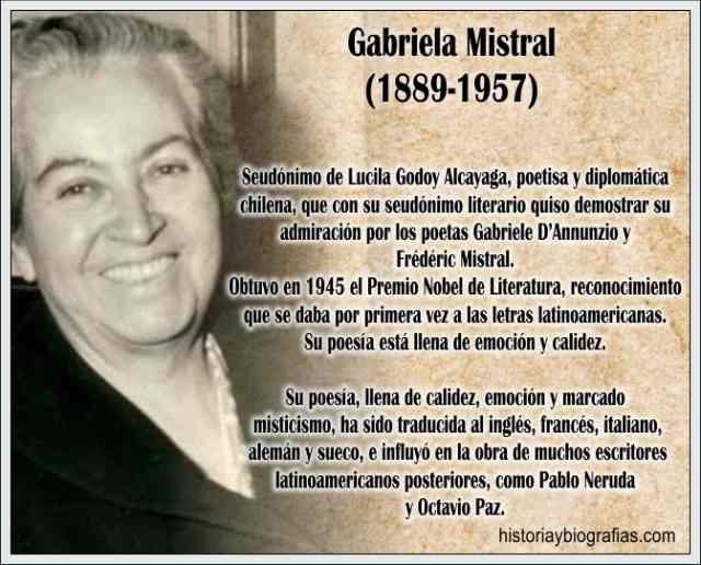 Biografia de Gabriela Mistral :Vida y Obra de la Poetisa Chilena