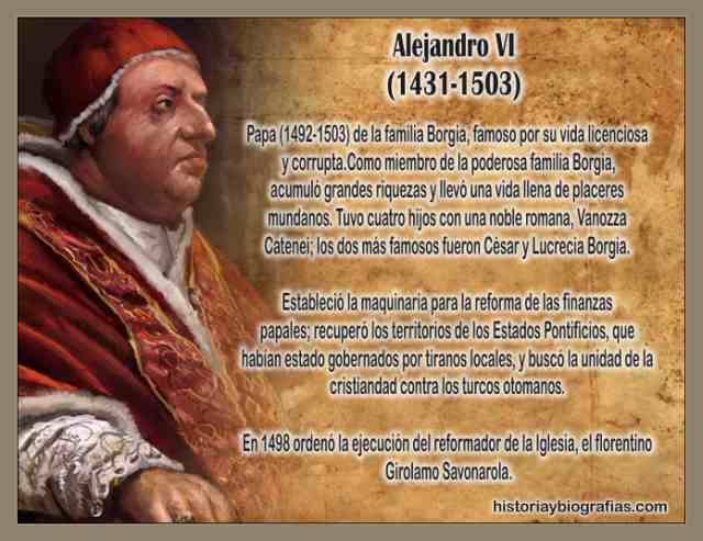Biografía del Papa Alejandro VI Borgia: Resumen de su Vida e Historia