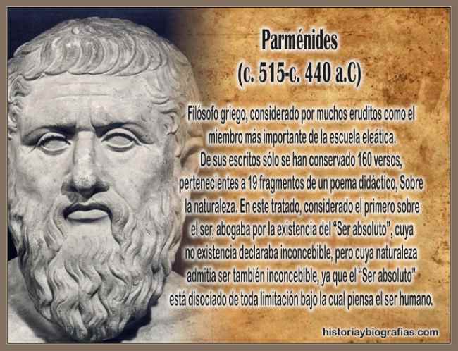 Biografia Corta de Parmenides, Filosofo Griego y su filosofia.