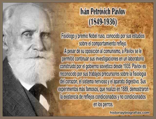 Biografia de Pavlov y Experimentos sobre los reflejos condicionados
