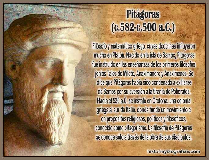 biografia de pitagoras, sofista griego