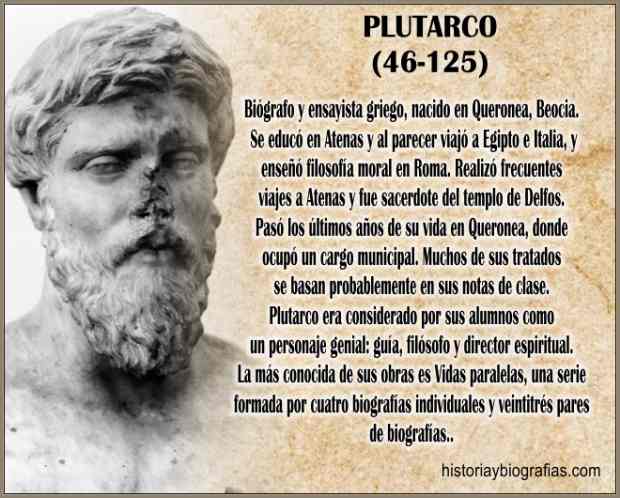 Biografia de Plutarco y el Pensamiento del Filosofo de Romano