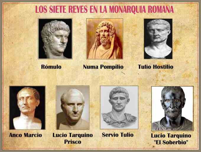 Los Reyes de Roma Antigua en la Monaquia