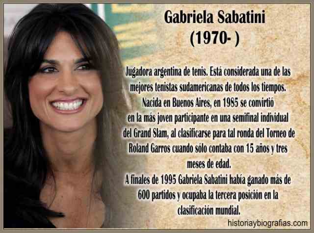 Biografía de Gabriela Sabatini: La Pasión del Tenis