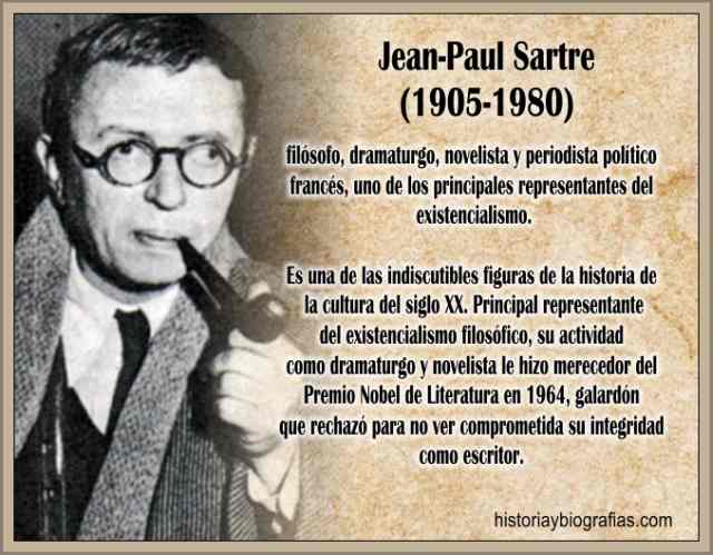 Biografía de Sartre J. Paul Ideas Filosóficas