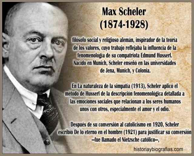 Biografia de Scheller Max Vida y Filosofia:Obras Mas Importantes