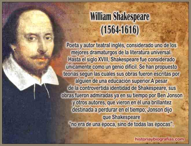 Biografia de William Shakespeare-Historia de la Literatura Inglesa