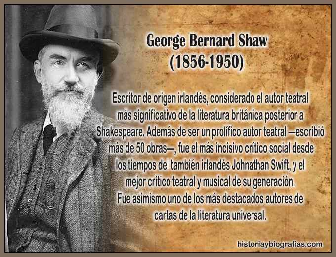 Obra Literaria y Biografia de George Bernard Shaw-Resumen de su Vida