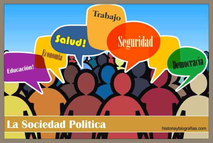 La Sociedad Política:Características y Concepto
