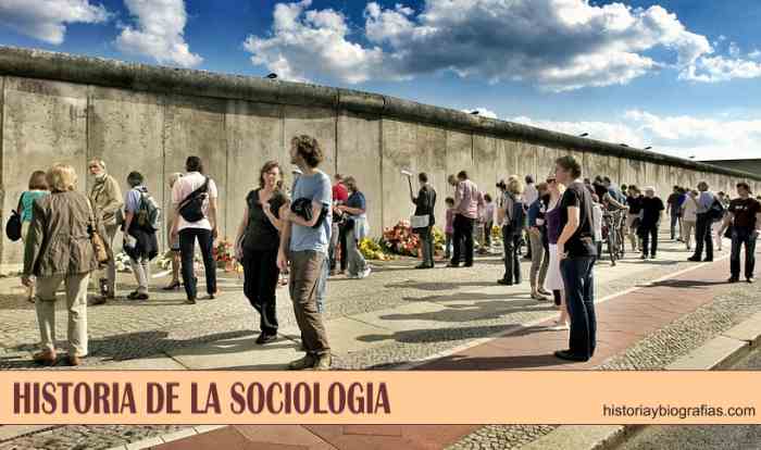Historia de la sociologia? Resumen de su Origen y Conceptos Basicos