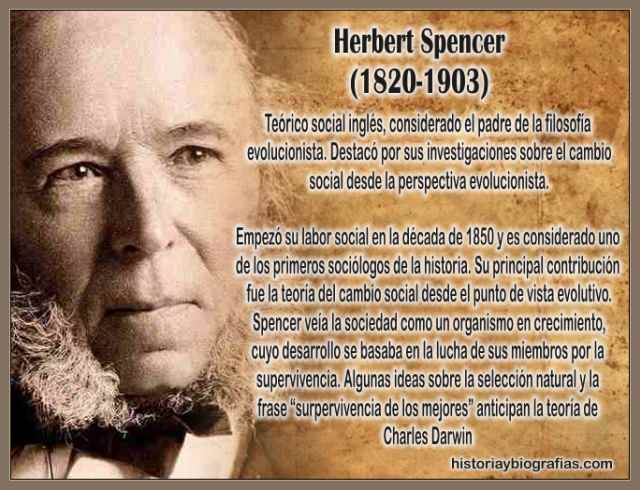 Biografia de Spencer Herbert:Pensador Positivista Evolucionista