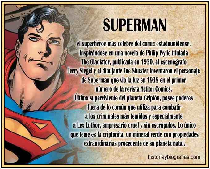 Historia de Superman: Origen del Comic y Sus Creadores