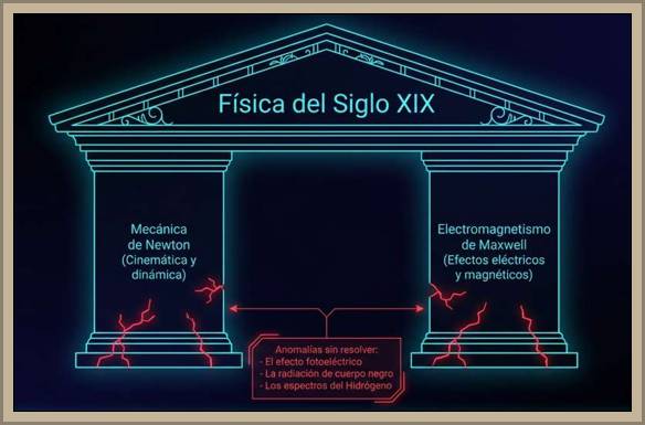 teoria de la relatividad