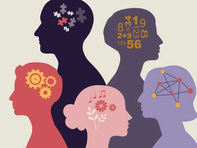 Personalidad Según Tu Nombre