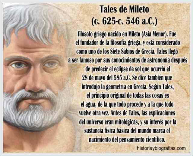 Biografía de Thales de Mileto Vida, Anecdotas, Obra y Teoremas