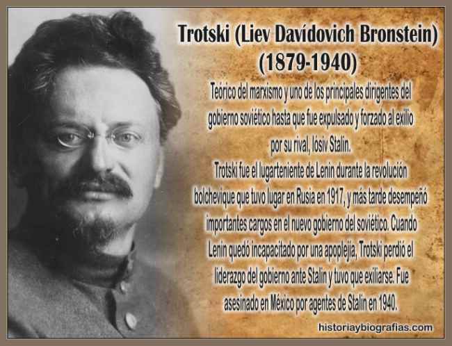 Biografia de Trotsky:Historia de su Vida Politica y Exilio