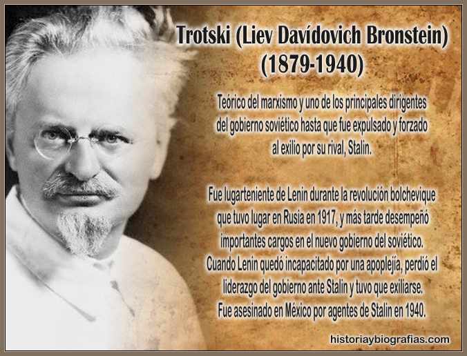Concepto de Trotskismo - Ideas Politicas de Trotsky y la Revolucion