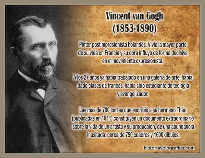 Biografia de Van Gogh Vincent:Pintor Holandes-Cronologia y Obra Artistica